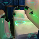 Emerald Laser circumference reduction treatment areas